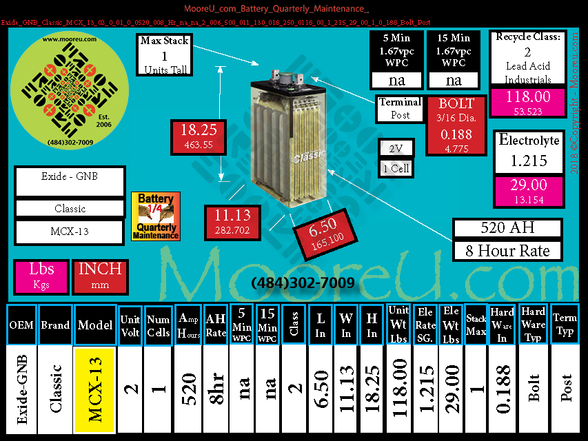 Product image for Battery Quarterly Maintenance Exide GNB Classic MCX 13