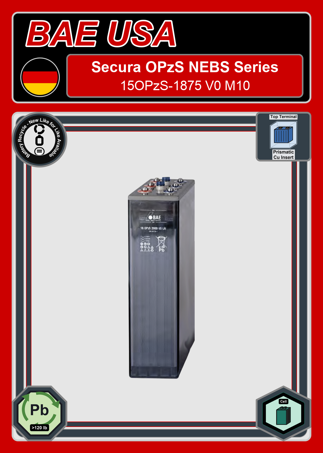 Battery Recycle BAE Battery Secura OPzS NEBS Series 15OPzS 1875 V0 M10