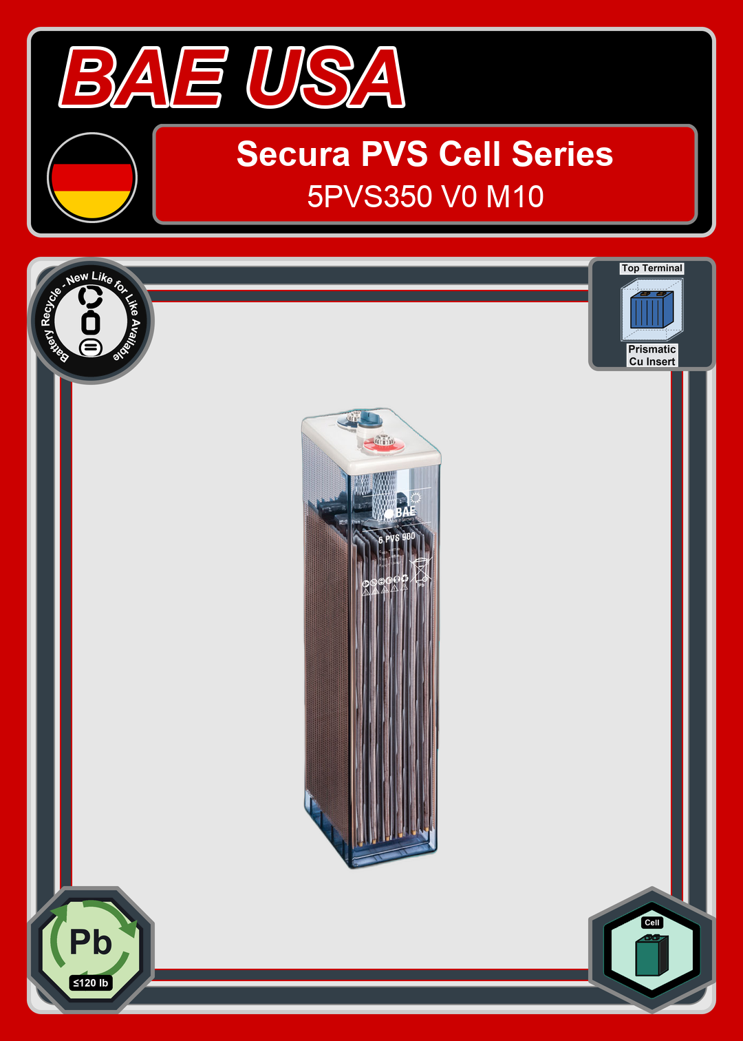 Battery Recycle BAE Battery Secura PVS Cell Series 5PVS350 V0 M10