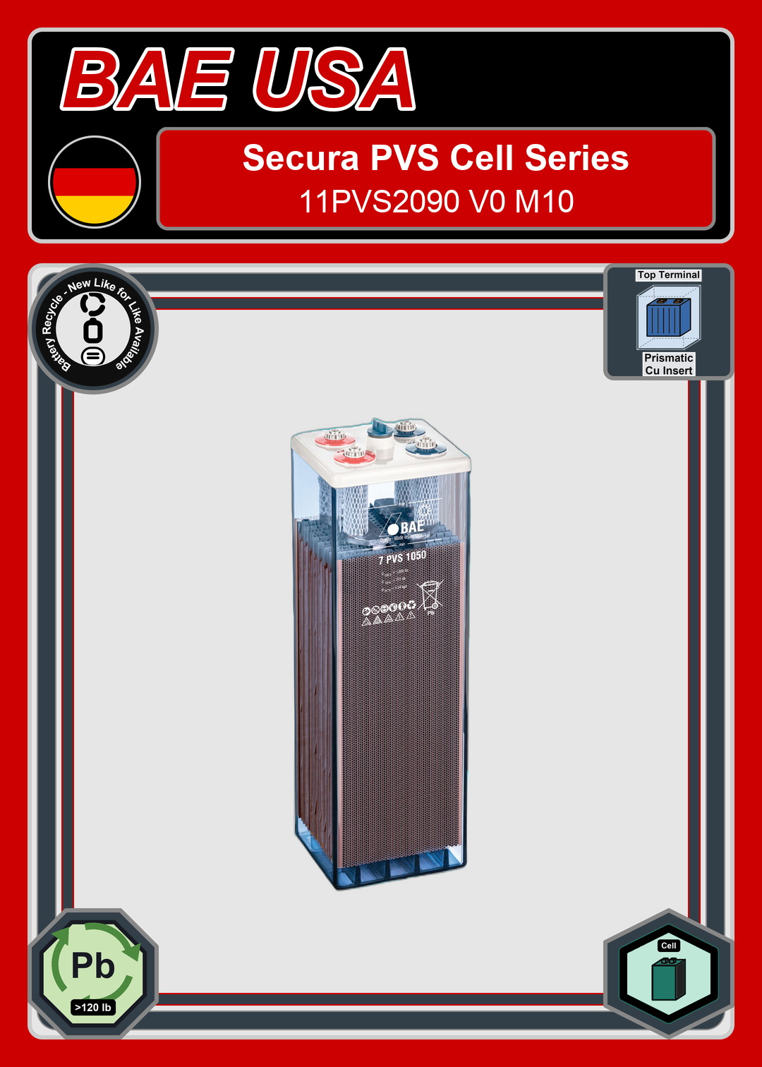 Battery Recycle BAE Battery Secura PVS Cell Series 11PVS2090 V0 M10