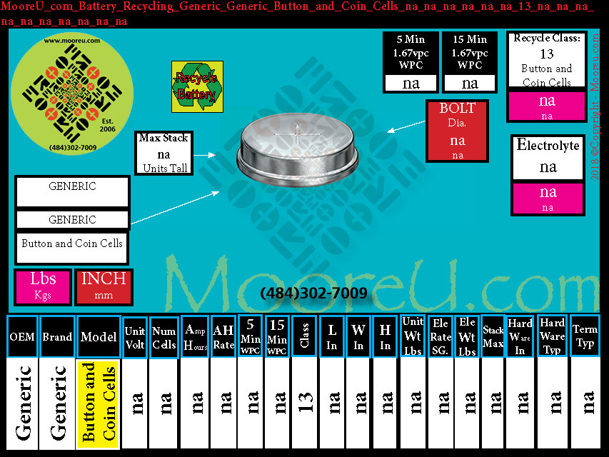 Product image for Battery Recycle Bulk Bulk Button and Coin Cells na na na na na na 13 na na na na na na na na na na