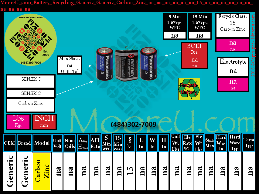 Product image for Battery Recycle Bulk Bulk Carbon Zinc na na na na na na 15 na na na na na na na na na na