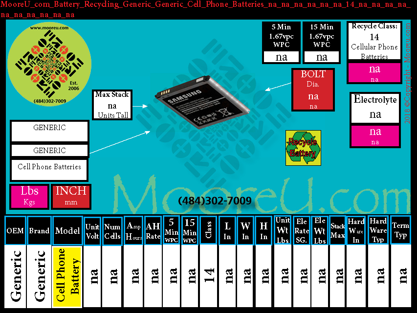 Product image for Battery Recycle Bulk Bulk Cell Phone Batteries na na na na na na 14 na na na na na na na na na na