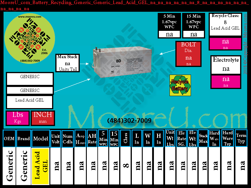 Product image for Battery Recycle Bulk Bulk Lead Acid GEL na na na na na na 8 na na na na na na na na na na