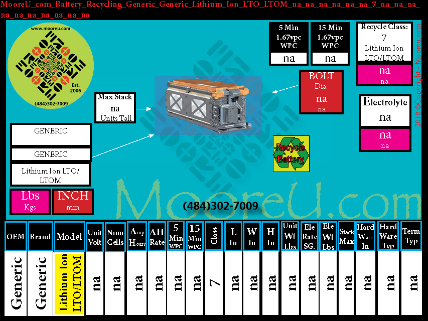 Product image for Battery Recycle Bulk Bulk Lithium Ion LTO LTOM na na na na na na 7 na na na na na na na na na na