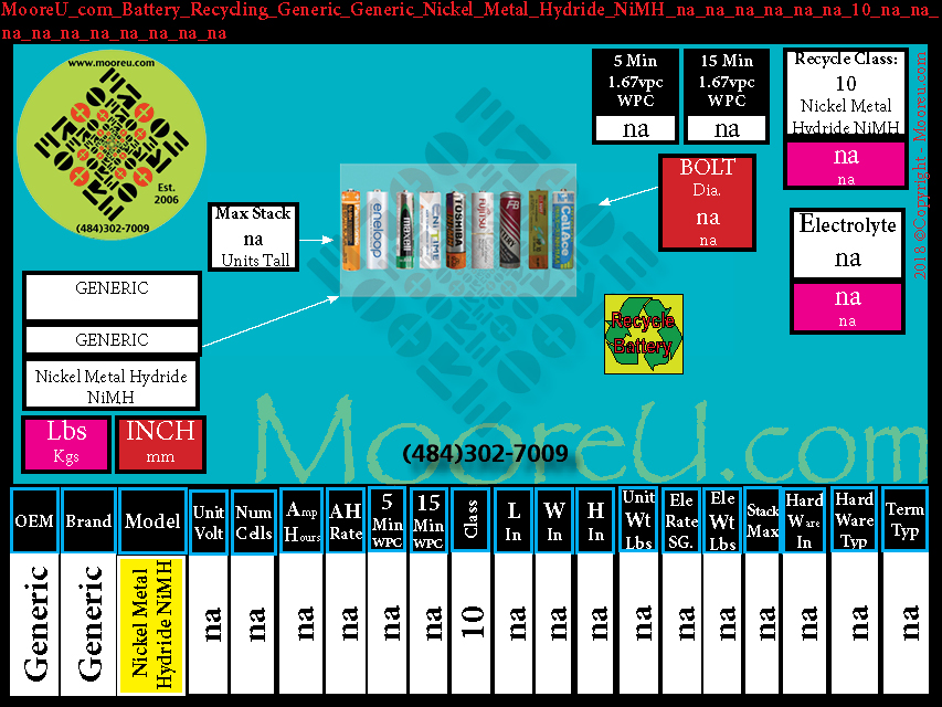Product image for Battery Recycle Bulk Bulk Nickel Metal Hydride NiMH na na na na na na 10 na na na na na na na na na na