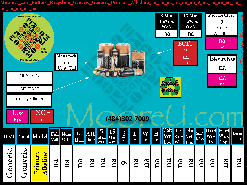 Product image for Battery Recycle Bulk Bulk Primary Alkaline na na na na na na 9 na na na na na na na na na na
