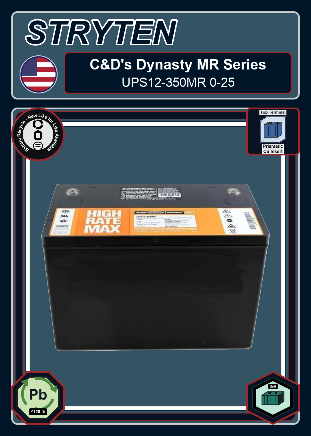 Battery Recycle CDTechno Dynasty MR Series UPS12 350MR 0 25