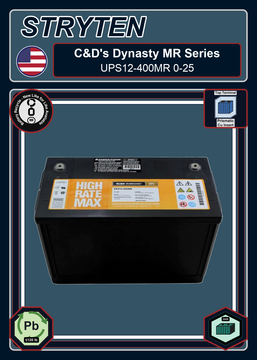 Battery Recycle CDTechno Dynasty MR Series UPS12 400MR 0 25