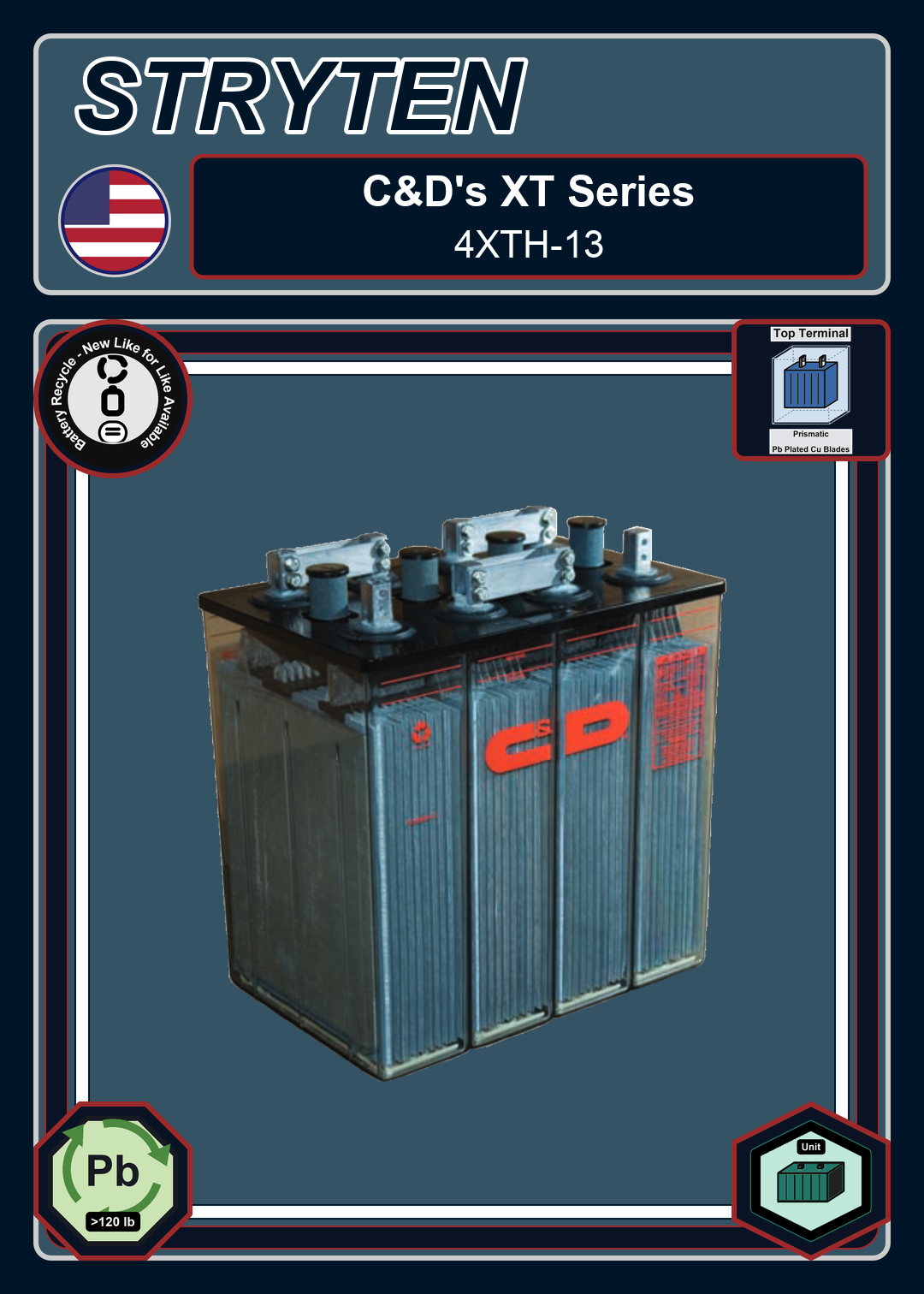 Battery Recycle CDTechno XT Series 4XTH 13 0 188