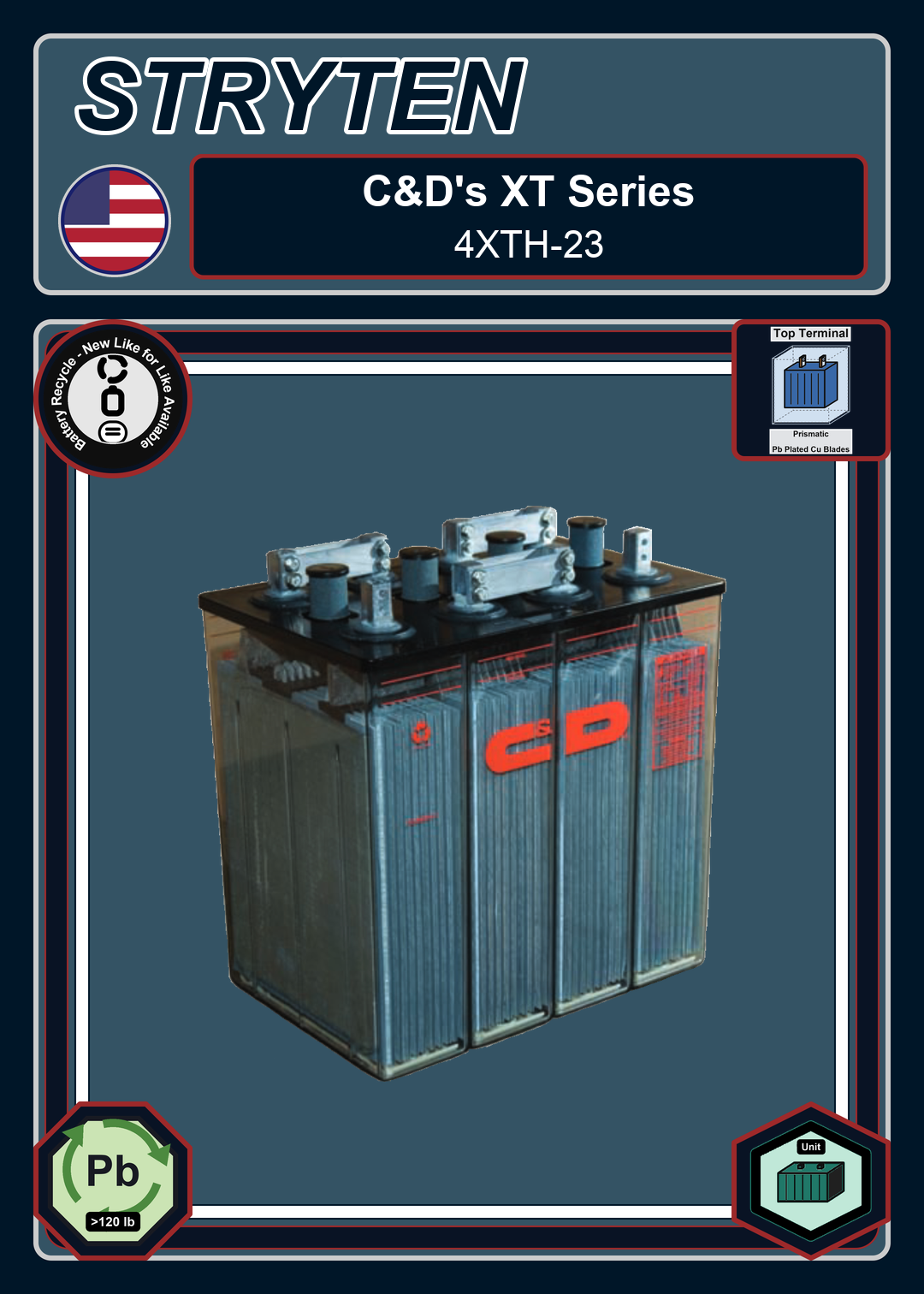 Battery Recycle CDTechno XT Series 4XTH 23 0 188