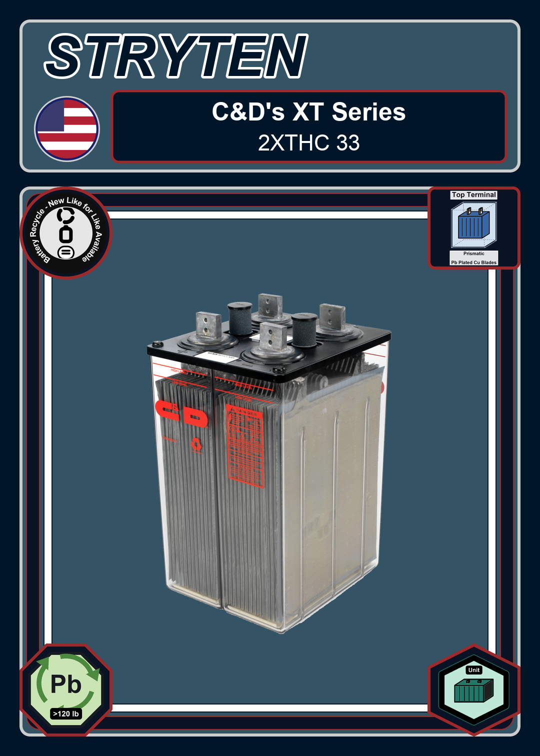 Battery Recycle CDTechno XT Series 2XTHC 33 0 188