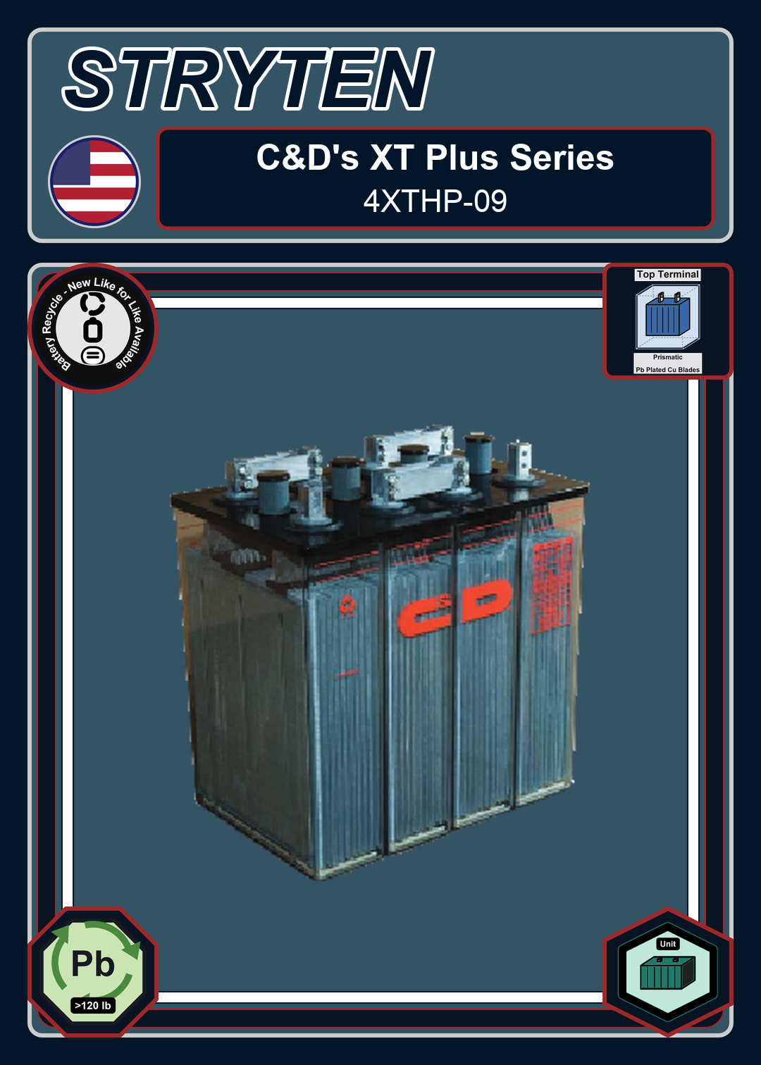 Battery Recycle CDTechno XT Series 4XTHP 09 0 188