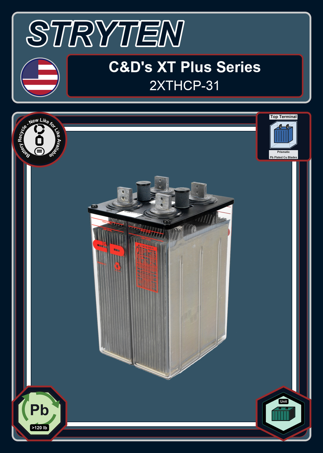 Battery Recycle CDTechno XT Series 2XTHCP 31 0 188