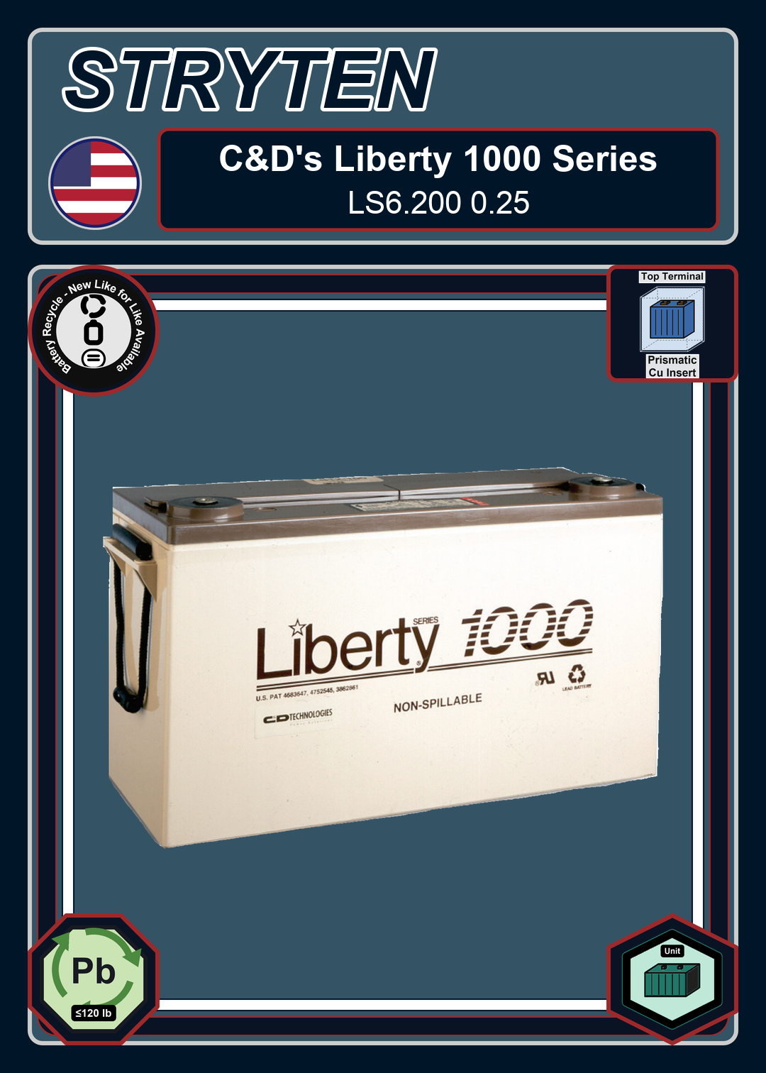 Battery Recycle CDTechno Liberty 1000 Series LS6 200 0 25