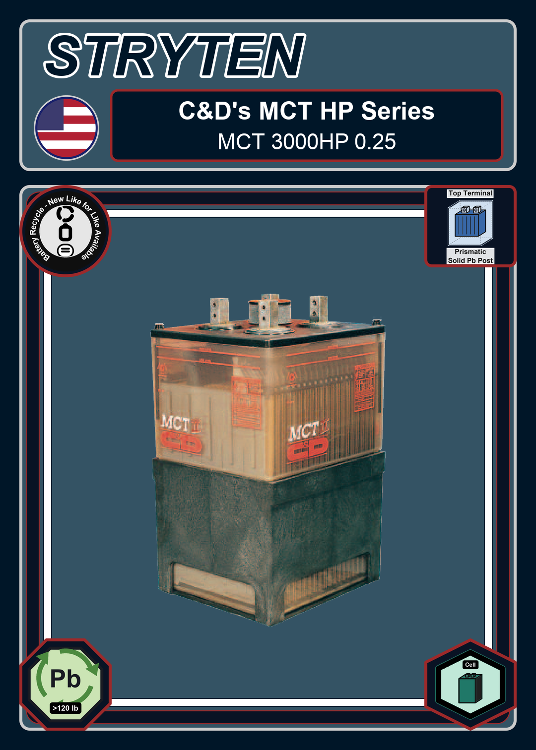Battery Recycle CdTechno MCT HP Series MCT 3000HP 0 25