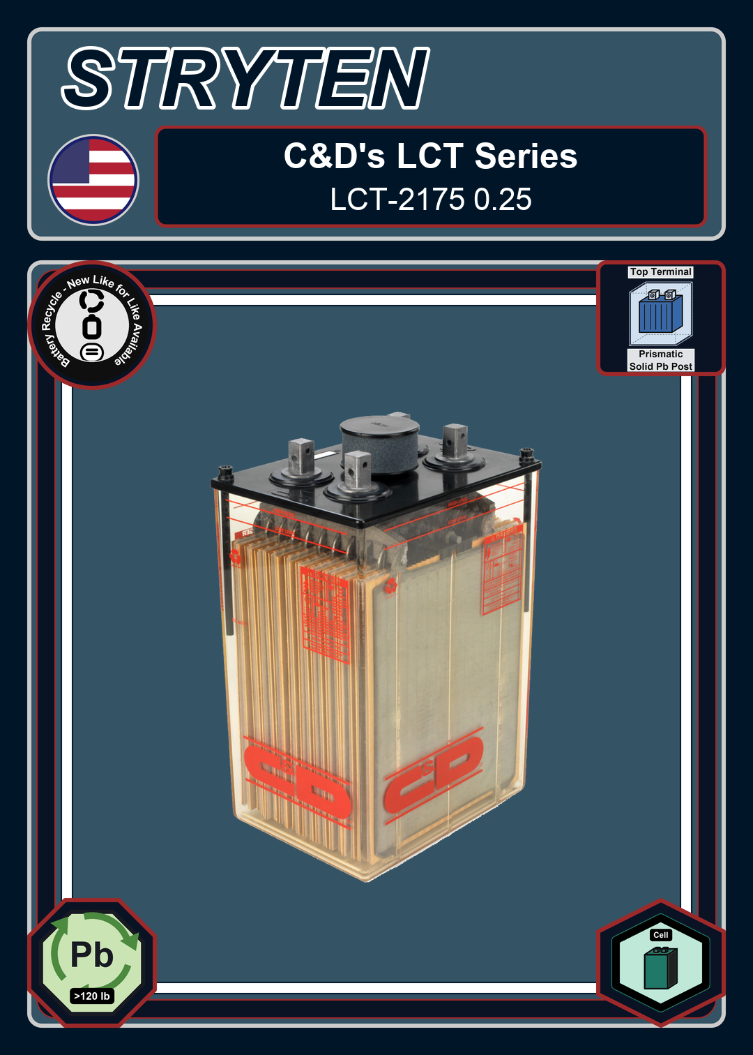 Battery Recycle CdTechno LCT Series LCT 2175 0 25
