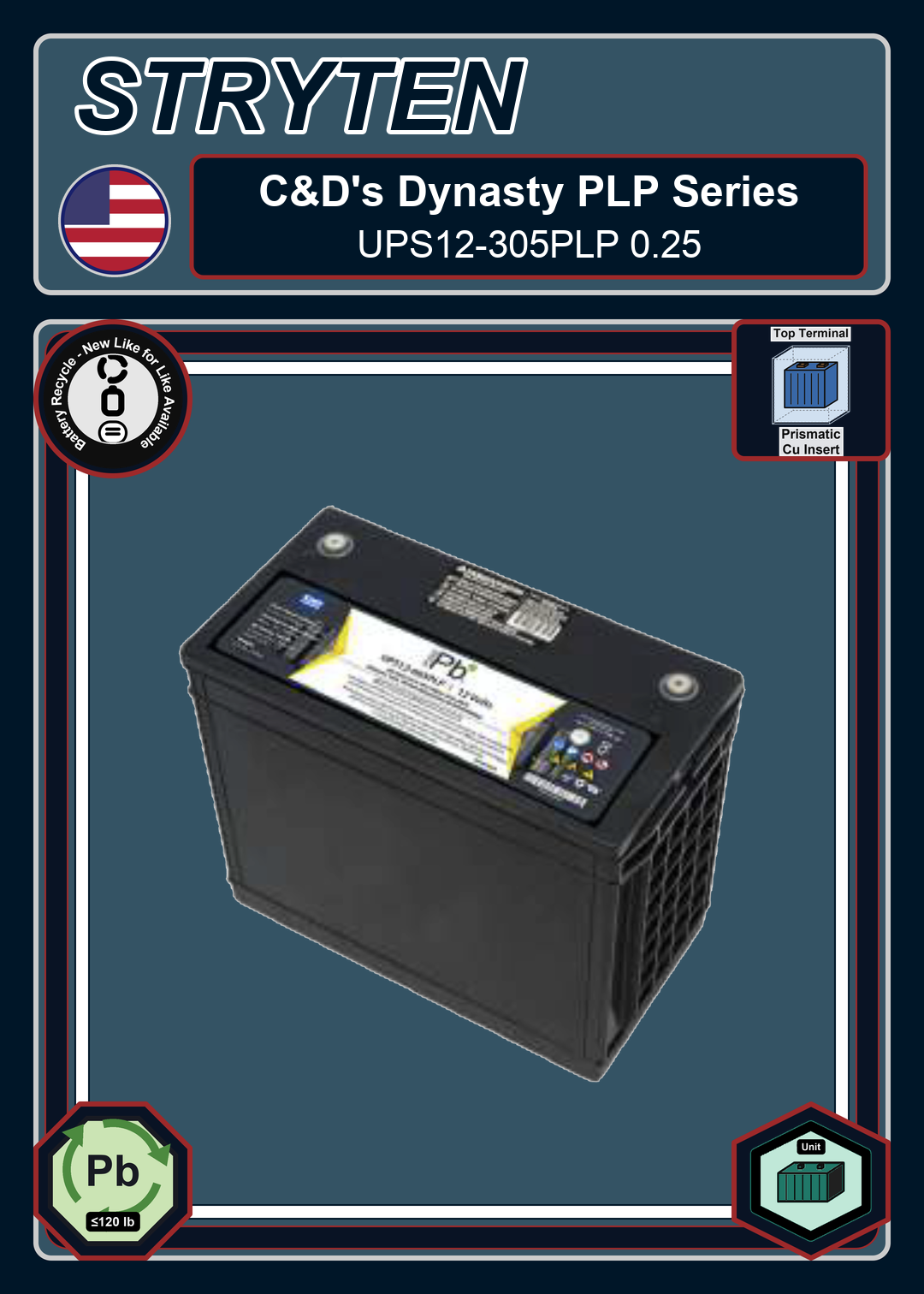 Battery Recycle CdTechno PLP Series UPS12 305PLP 0 25