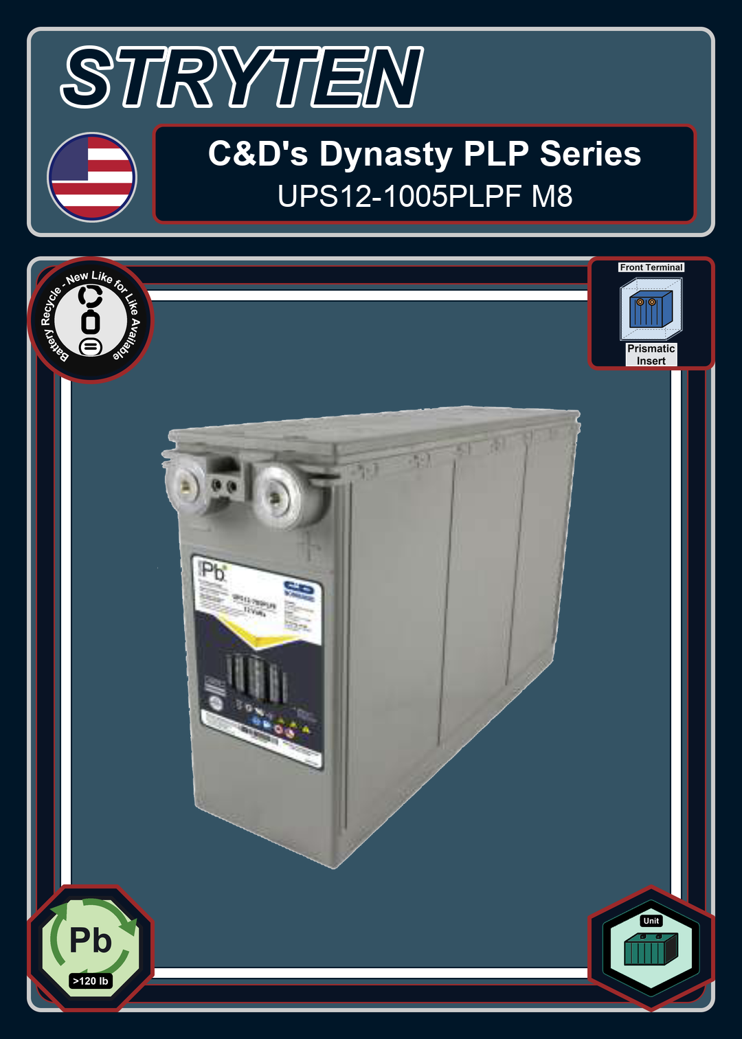 Battery Recycle CdTechno PLP Series UPS12 1005PLPF M8