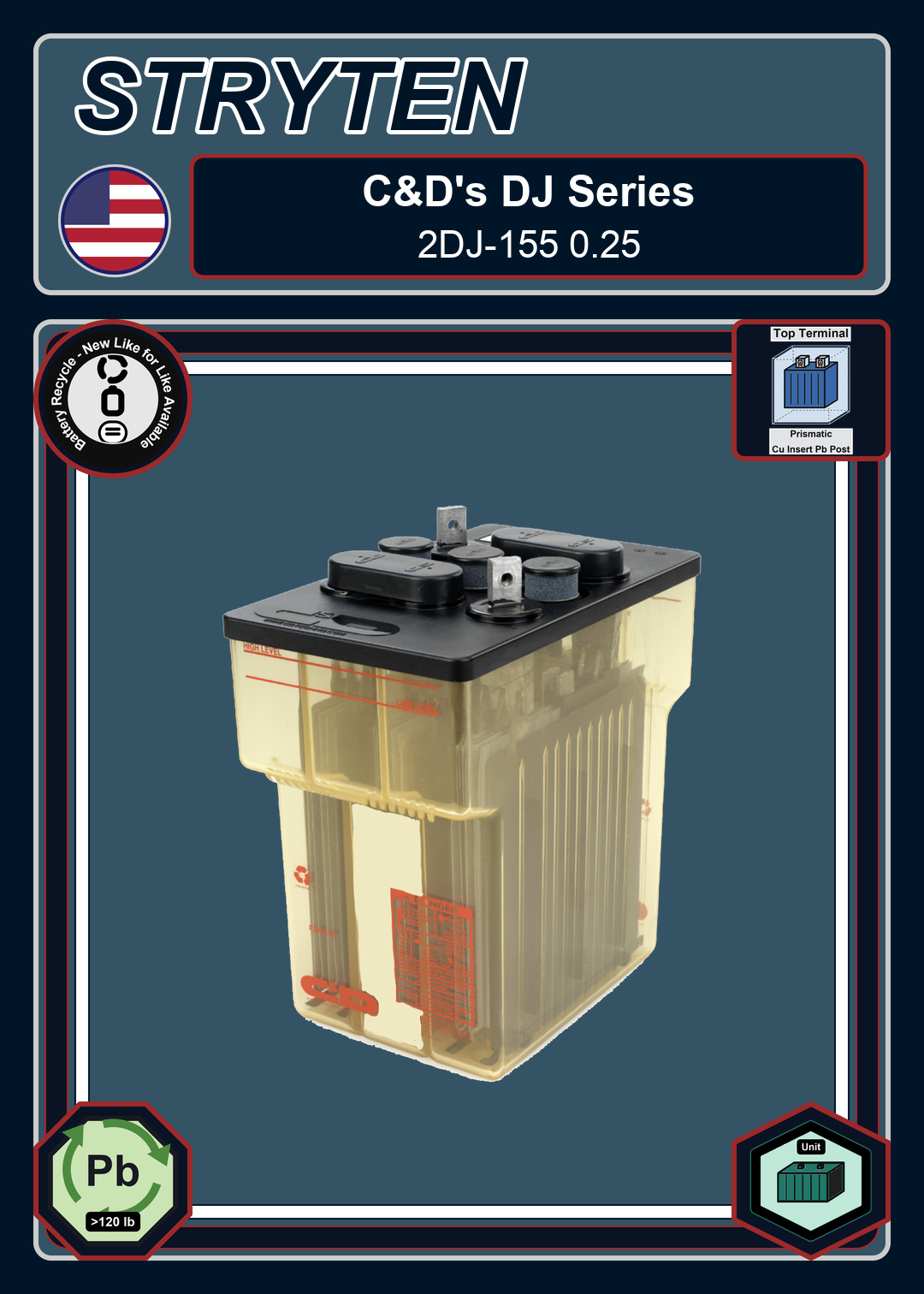 Battery Recycle CDTechno DJ Series 2DJ 155 0 25
