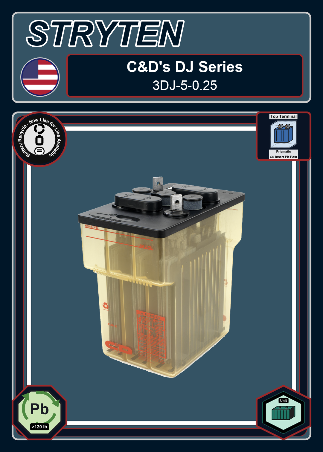 Battery Recycle CDTechno DJ Series 3DJ 5 0 25