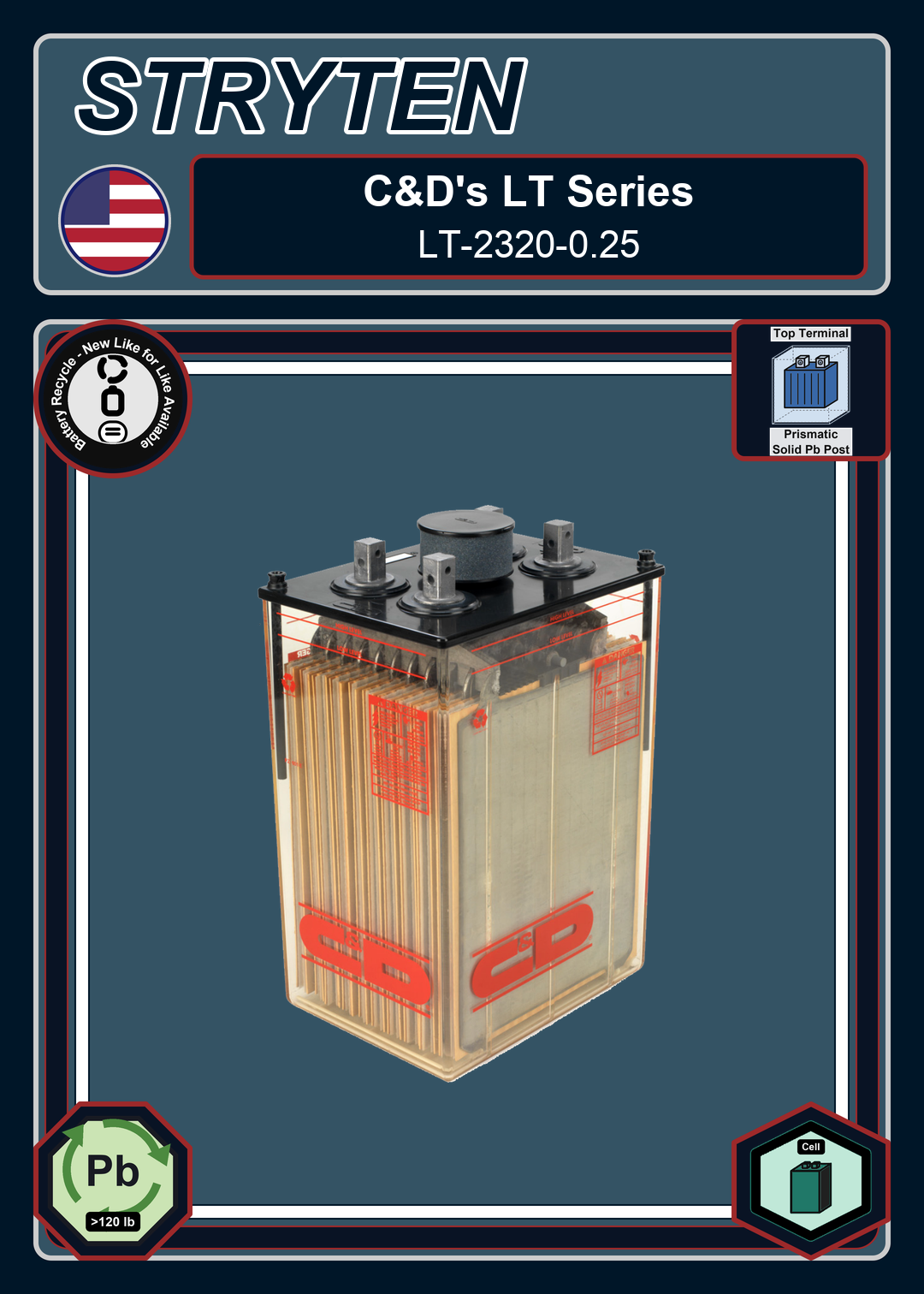 Battery Recycle CdTechno LT Series LT 2320 0 25