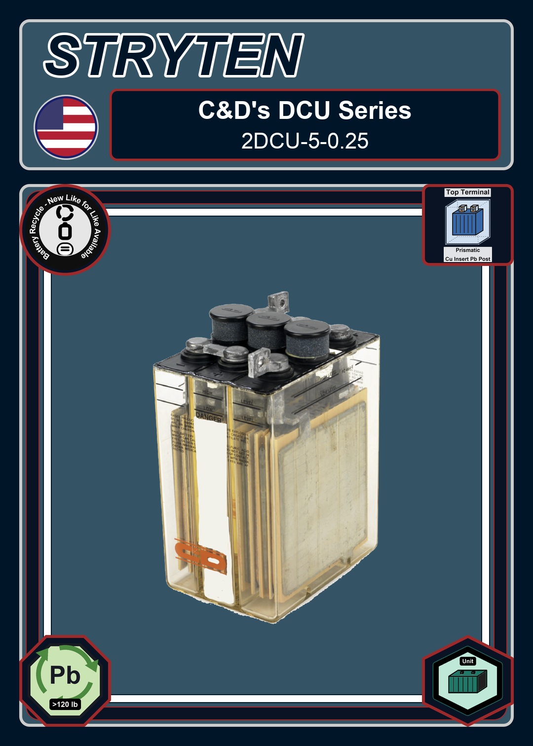 Battery Recycle CDTechno DCU Series 2DCU 5 0 25