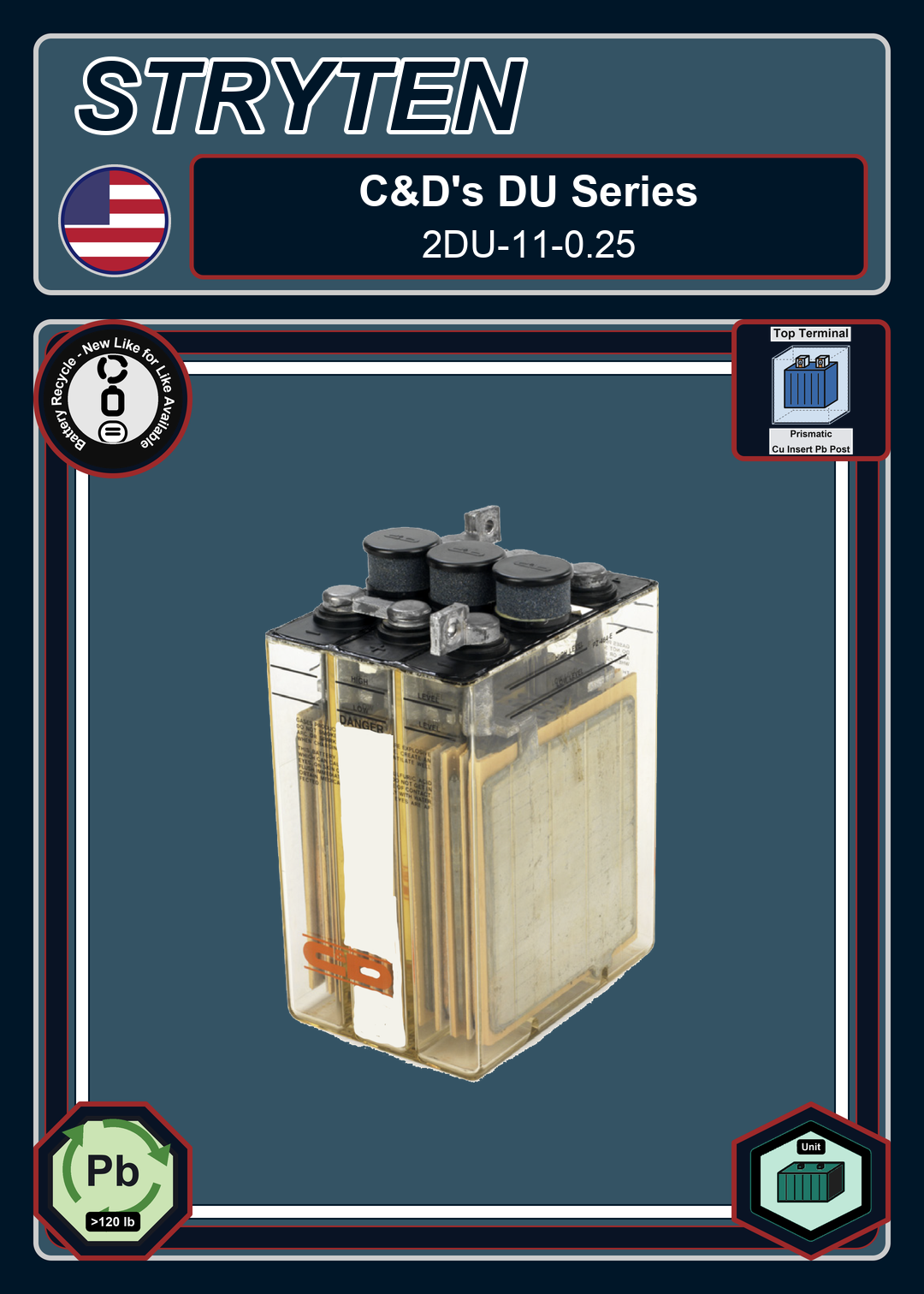 Battery Recycle CDTechno DU Series 2DU 11 0 25