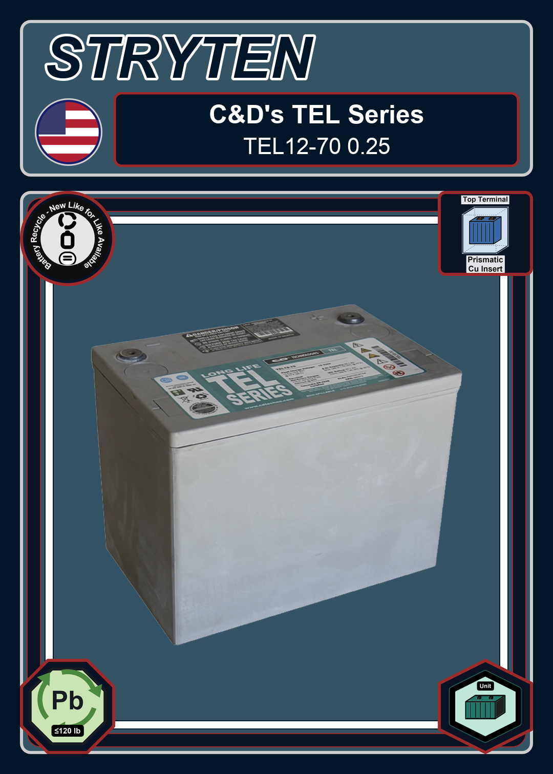 Battery Recycle CDTechno TEL Series TEL12 70 0 25
