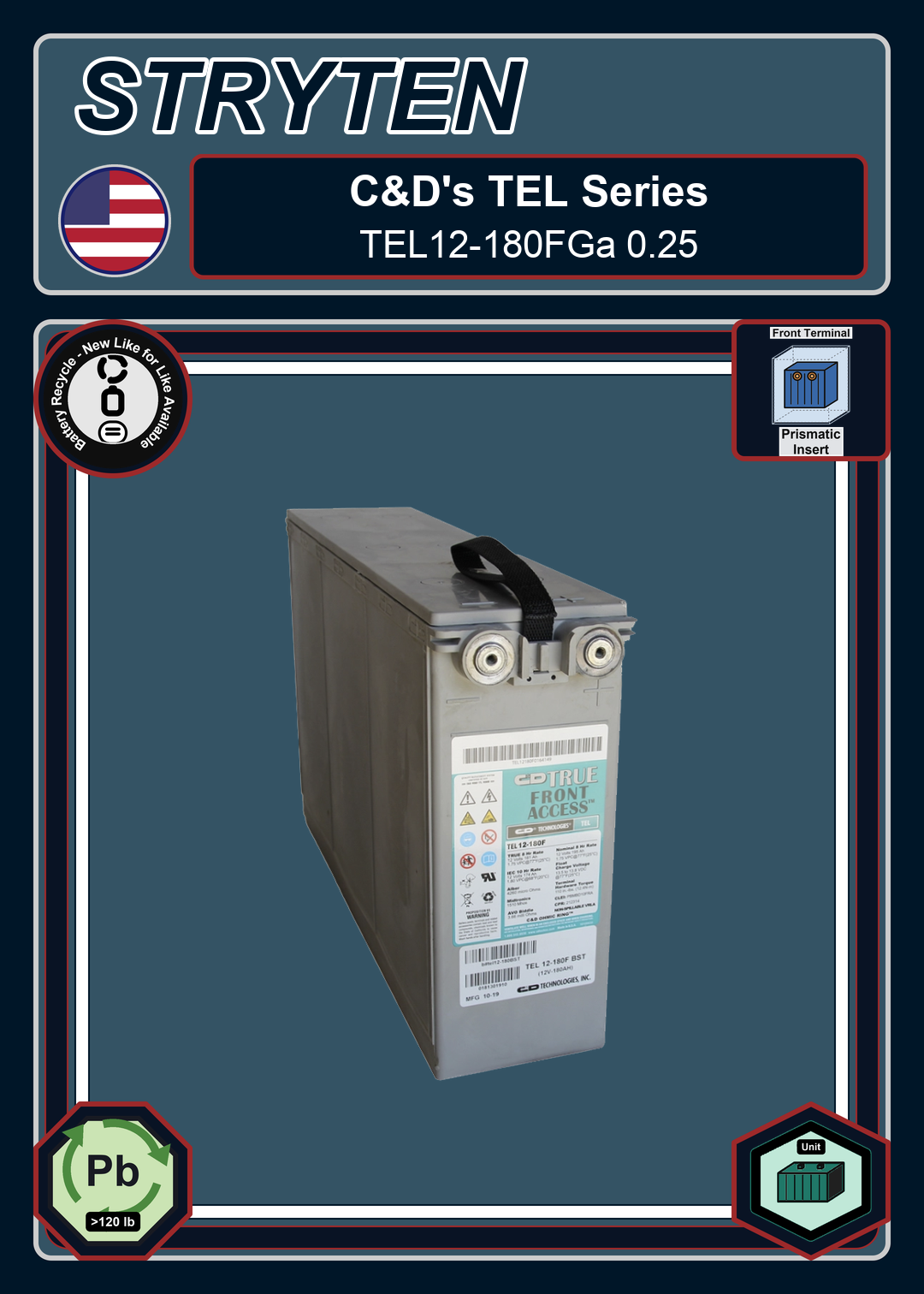 Battery Recycle CDTechno TEL Series TEL12 180FGa 0 25