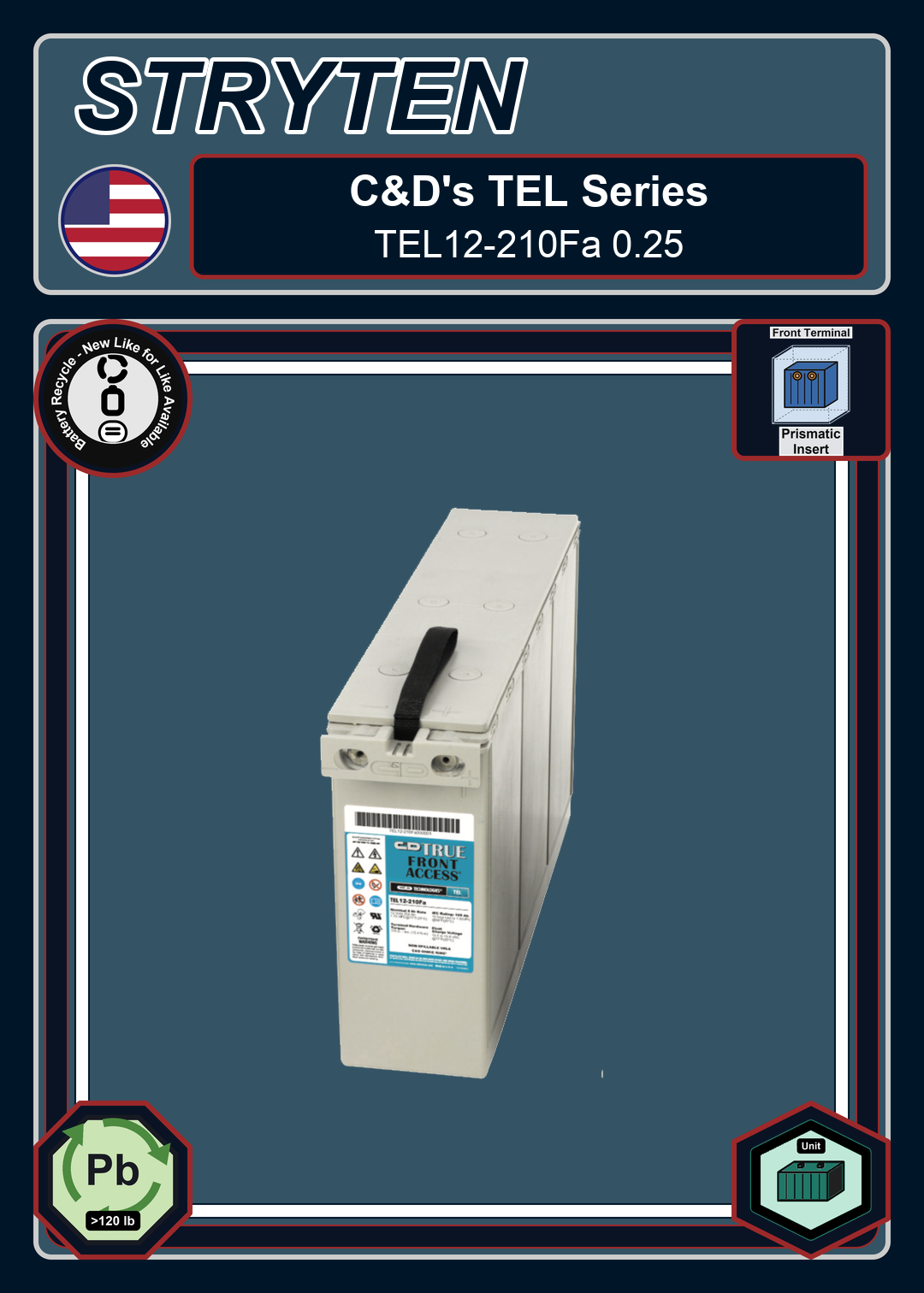 Battery Recycle CDTechno TEL Series TEL12 210Fa 0 25