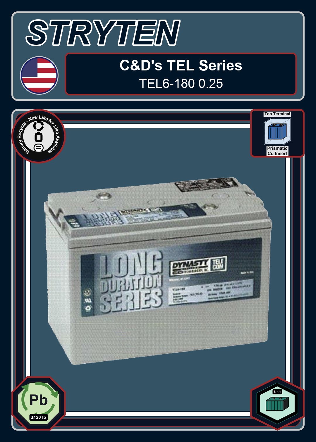Battery Recycle CDTechno TEL Series TEL6 180 0 25