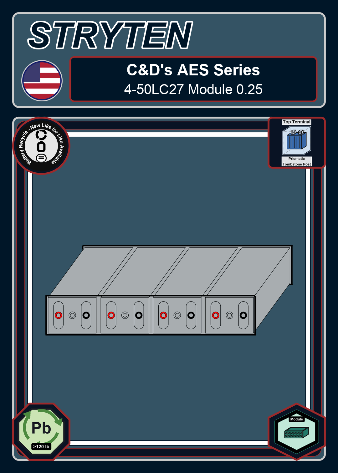 Battery Recycle CdTechno AES 50AH Series 4 50LC27 Module 0 25