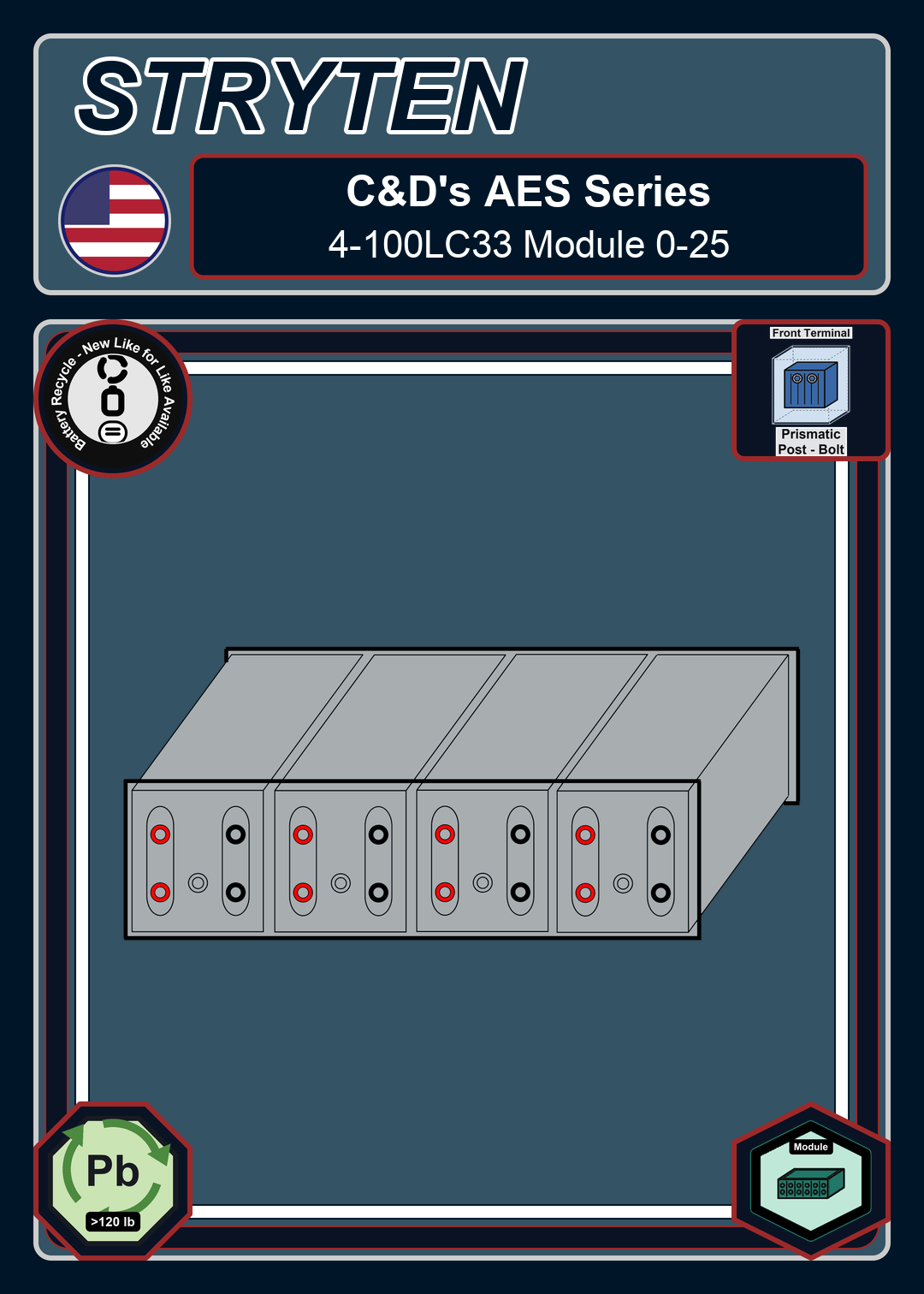 Battery Recycle CdTechno AES 100AH Series 4 100LC33 Module 0 25