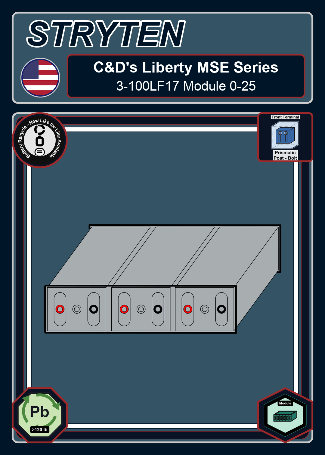 Battery Recycle CdTechno Liberty MSE Series 3 100LF17 Module 0 25