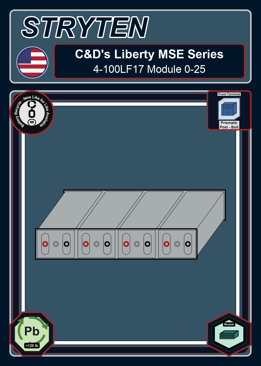 Battery Recycle CdTechno Liberty MSE Series 4 100LF17 Module 0 25