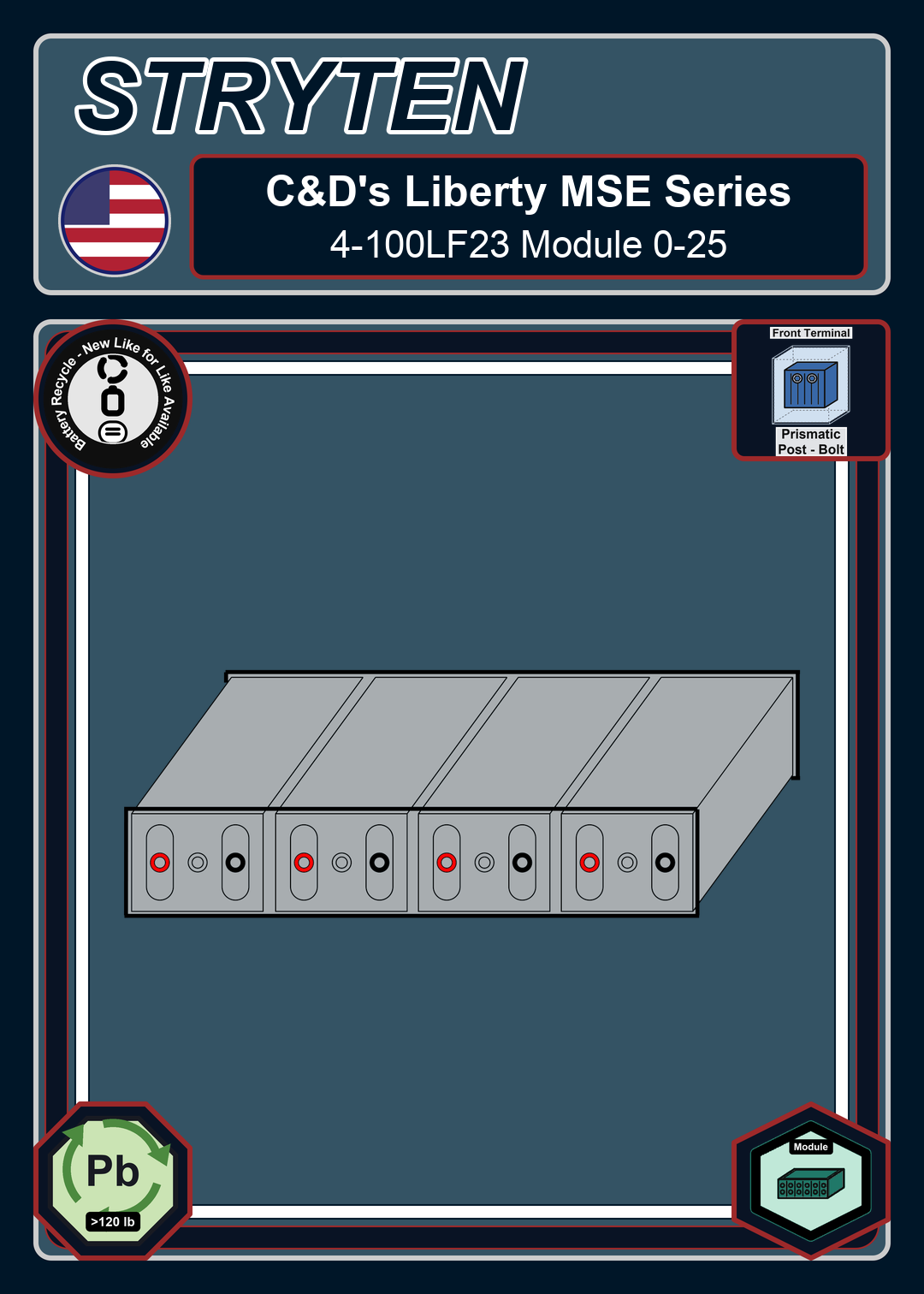 Battery Recycle CdTechno Liberty MSE Series 4 100LF23 Module 0 25