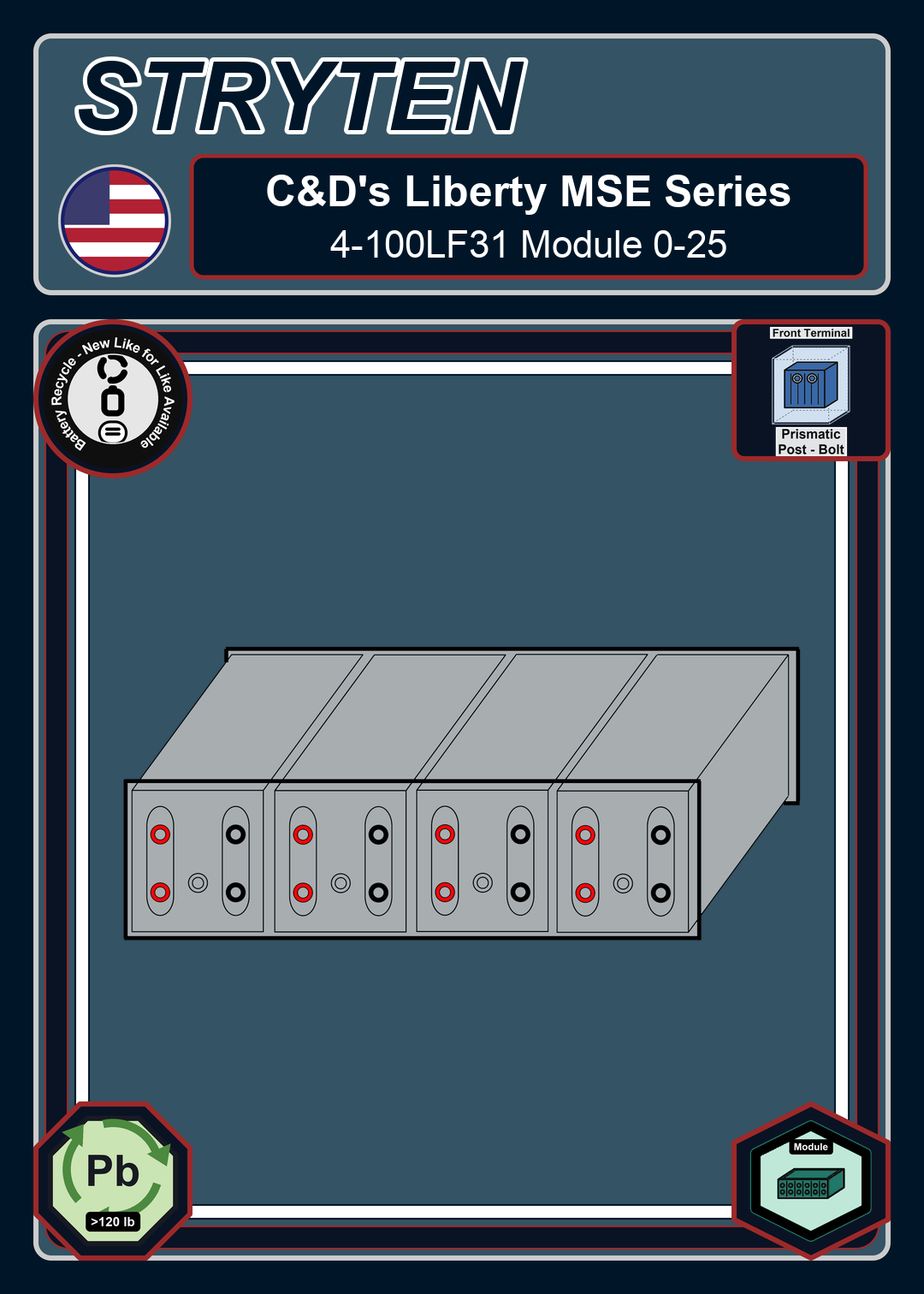 Battery Recycle CdTechno Liberty MSE Series 4 100LF31 Module 0 25