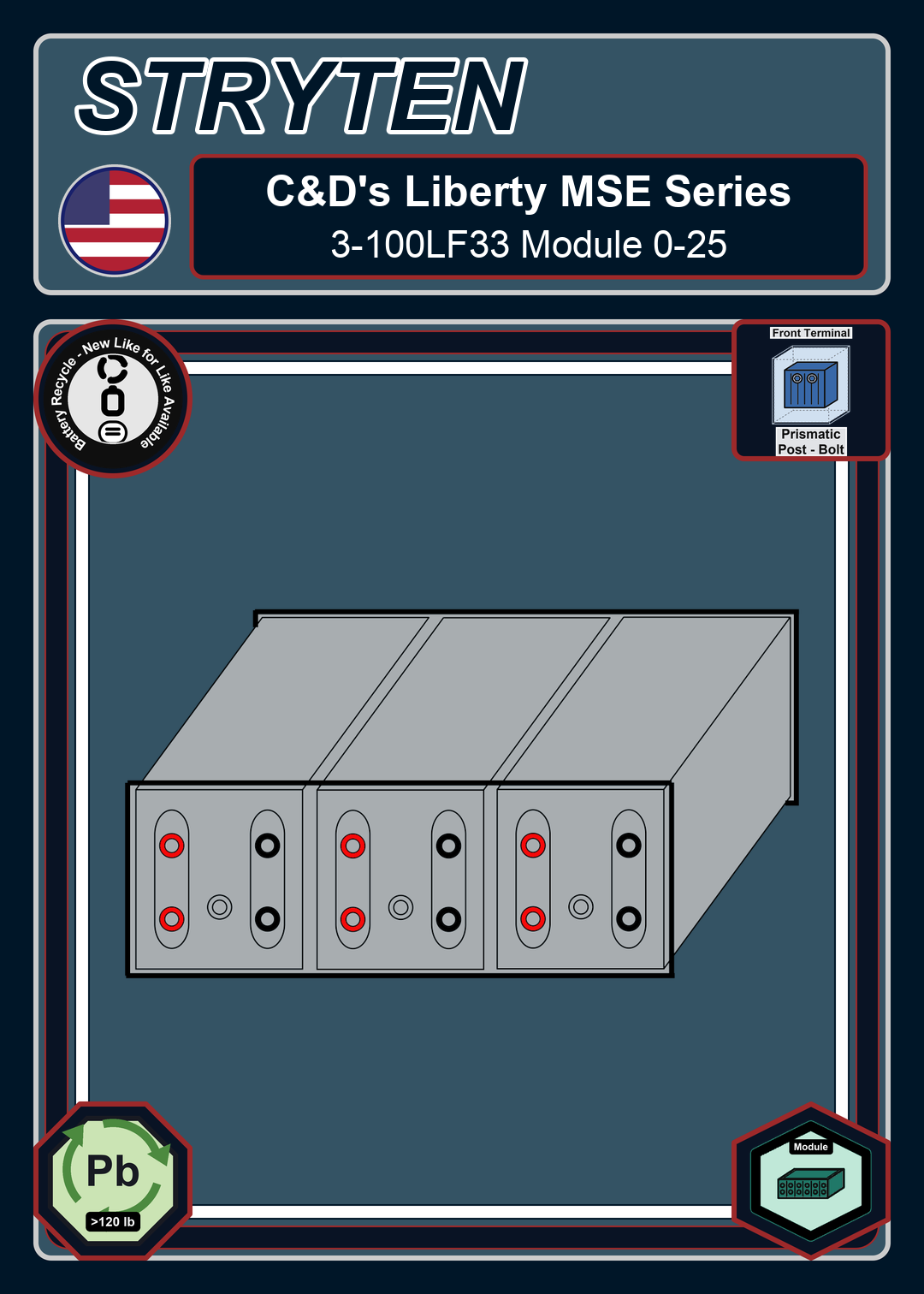 Battery Recycle CdTechno Liberty MSE Series 3 100LF33 Module 0 25