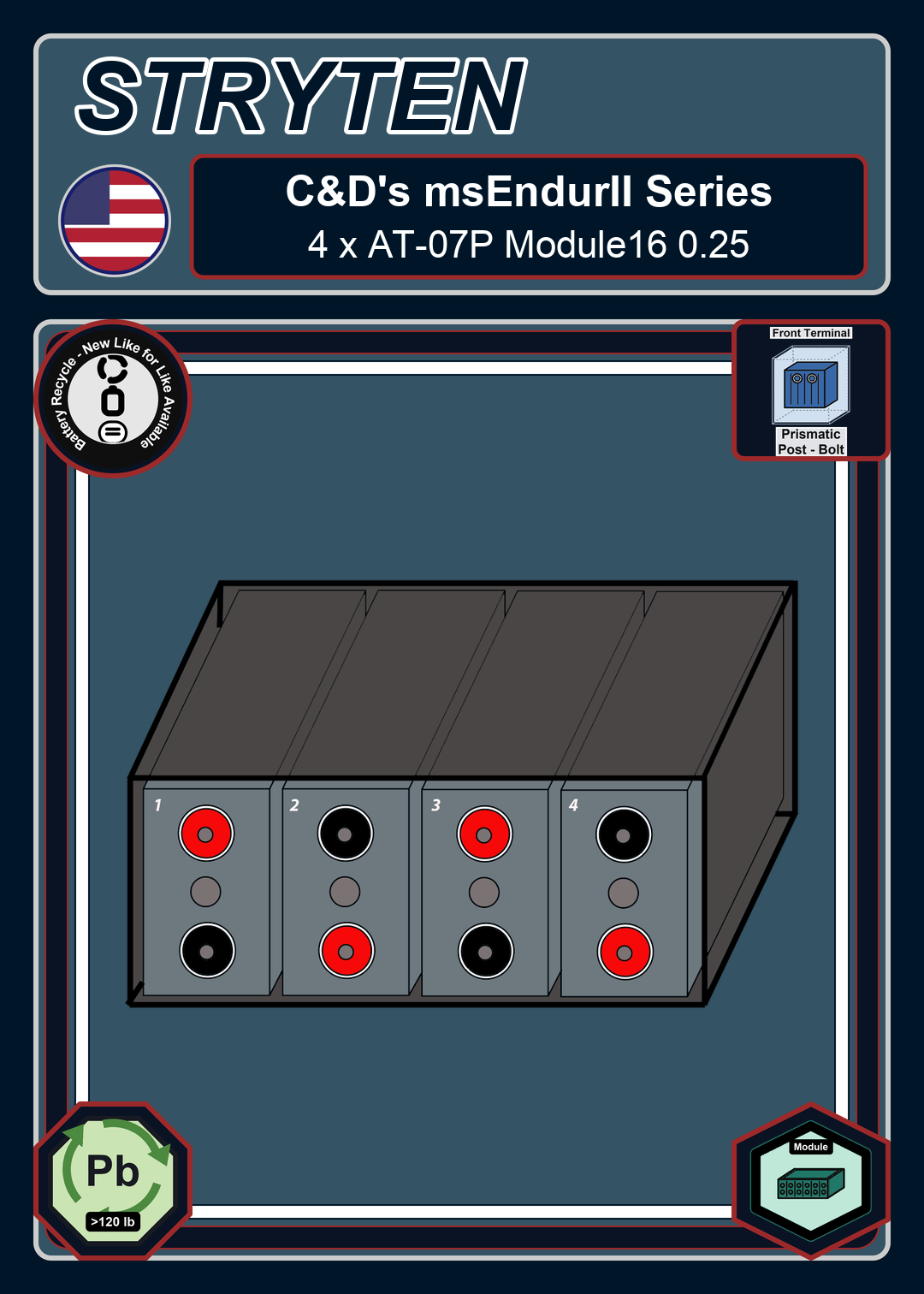 Battery Recycle CdTechno msEndurII Series 4 x AT 07P Module16 0 25