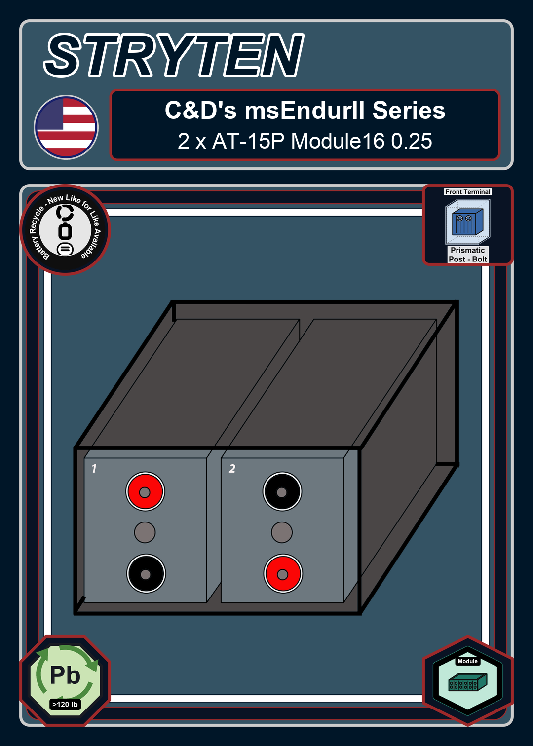 Battery Recycle CdTechno msEndurII Series 2 x AT 15P Module16 0 25