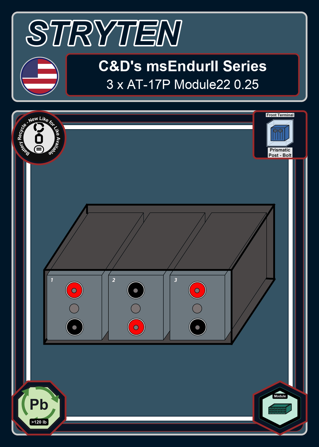 Battery Recycle Cdtechno msEndurII Series 3 x AT 17P Module22 0 25