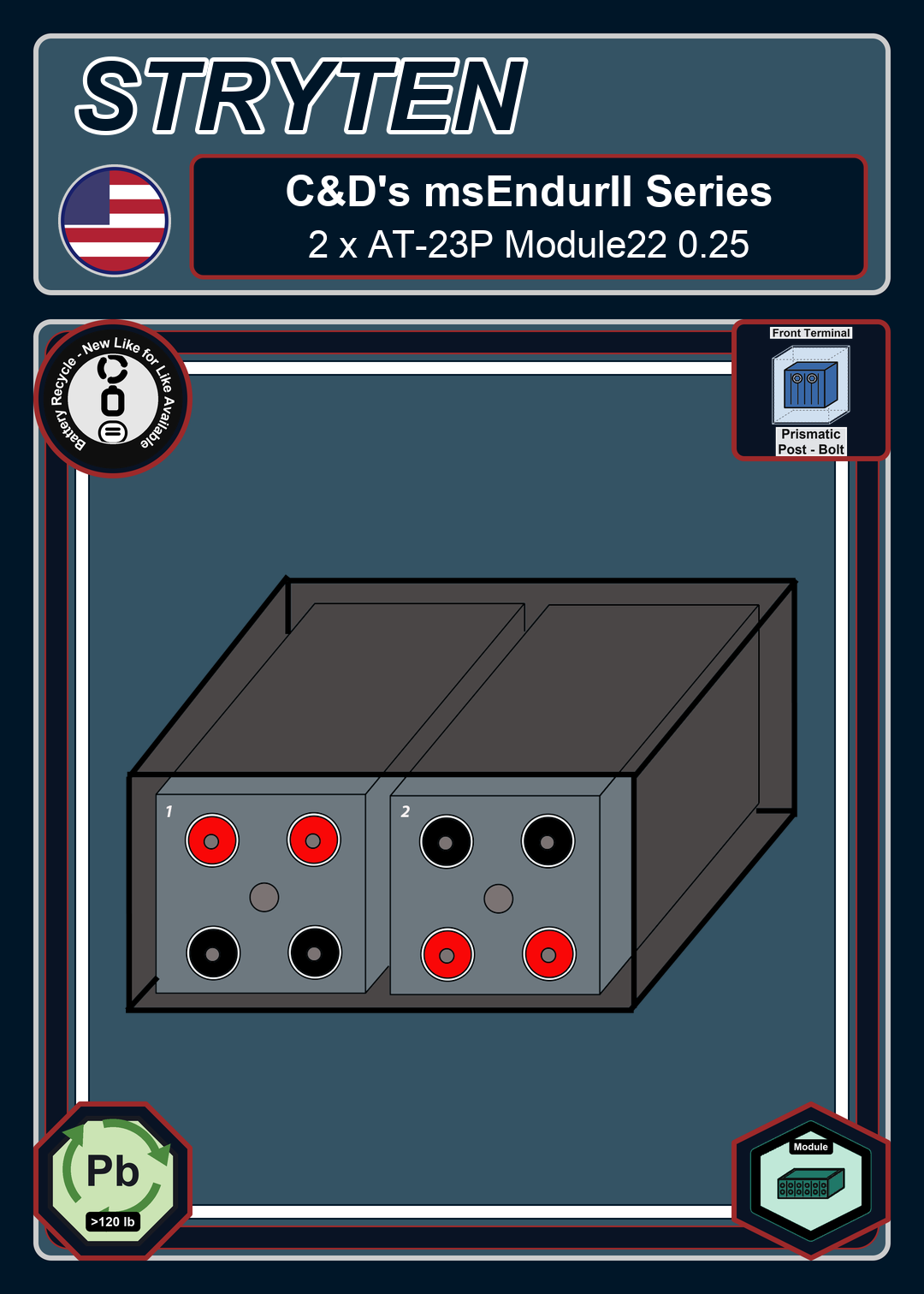 Battery Recycle Cdtechno msEndurII Series 2 x AT 23P Module22 0 25