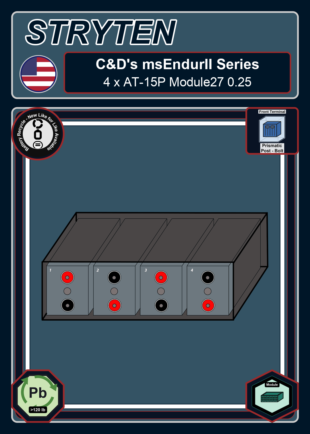 Battery Recycle Cdtechno msEndurII Series 4 x AT 15P Module27 0 25