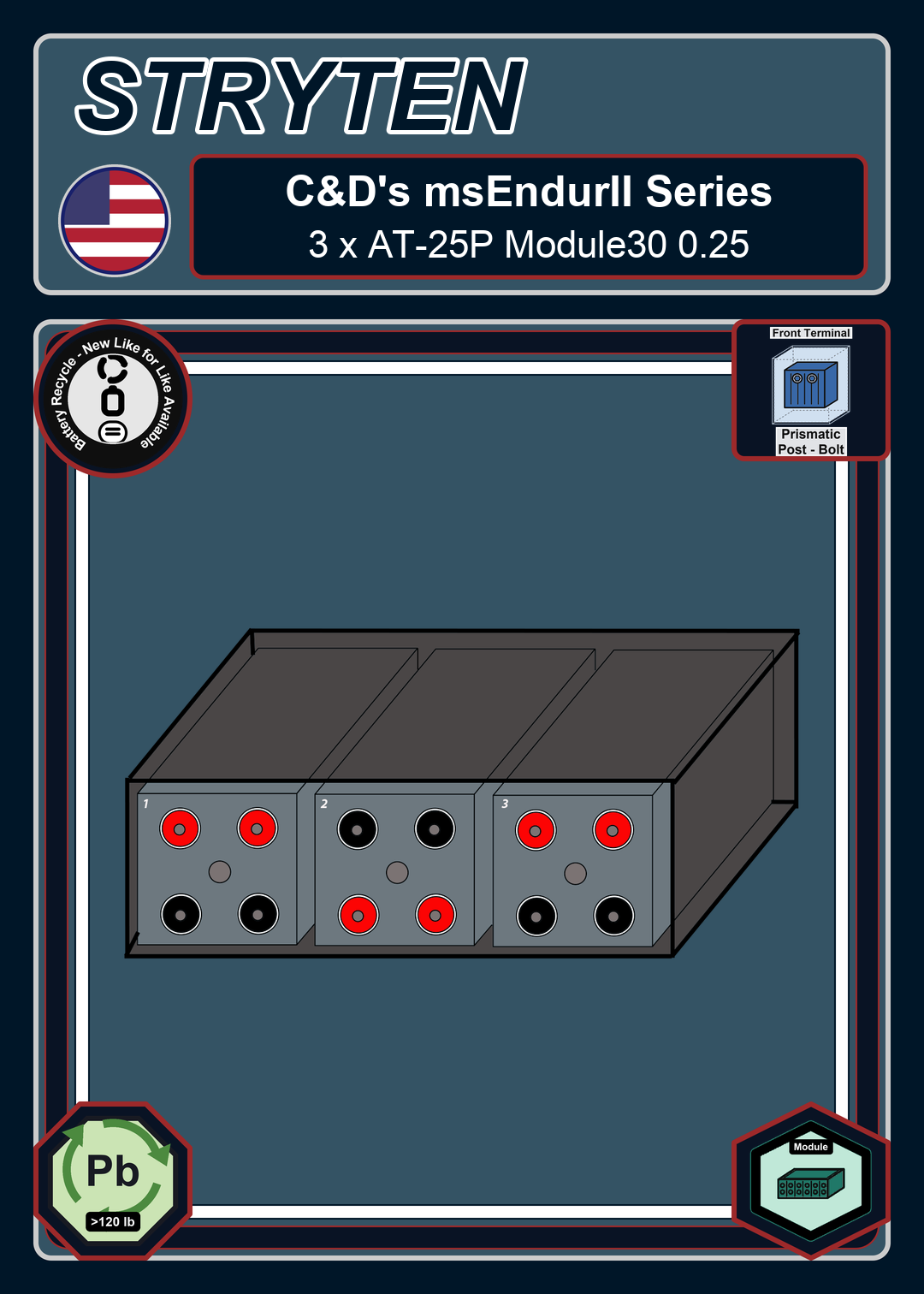 Battery Recycle Cdtechno msEndurII Series 3 x AT 25P Module30 0 25