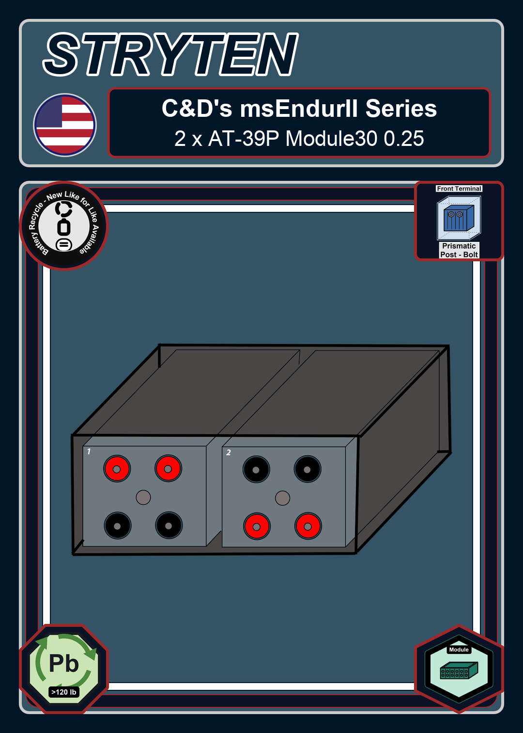 Battery Recycle Cdtechno msEndurII Series 2 x AT 39P Module30 0 25