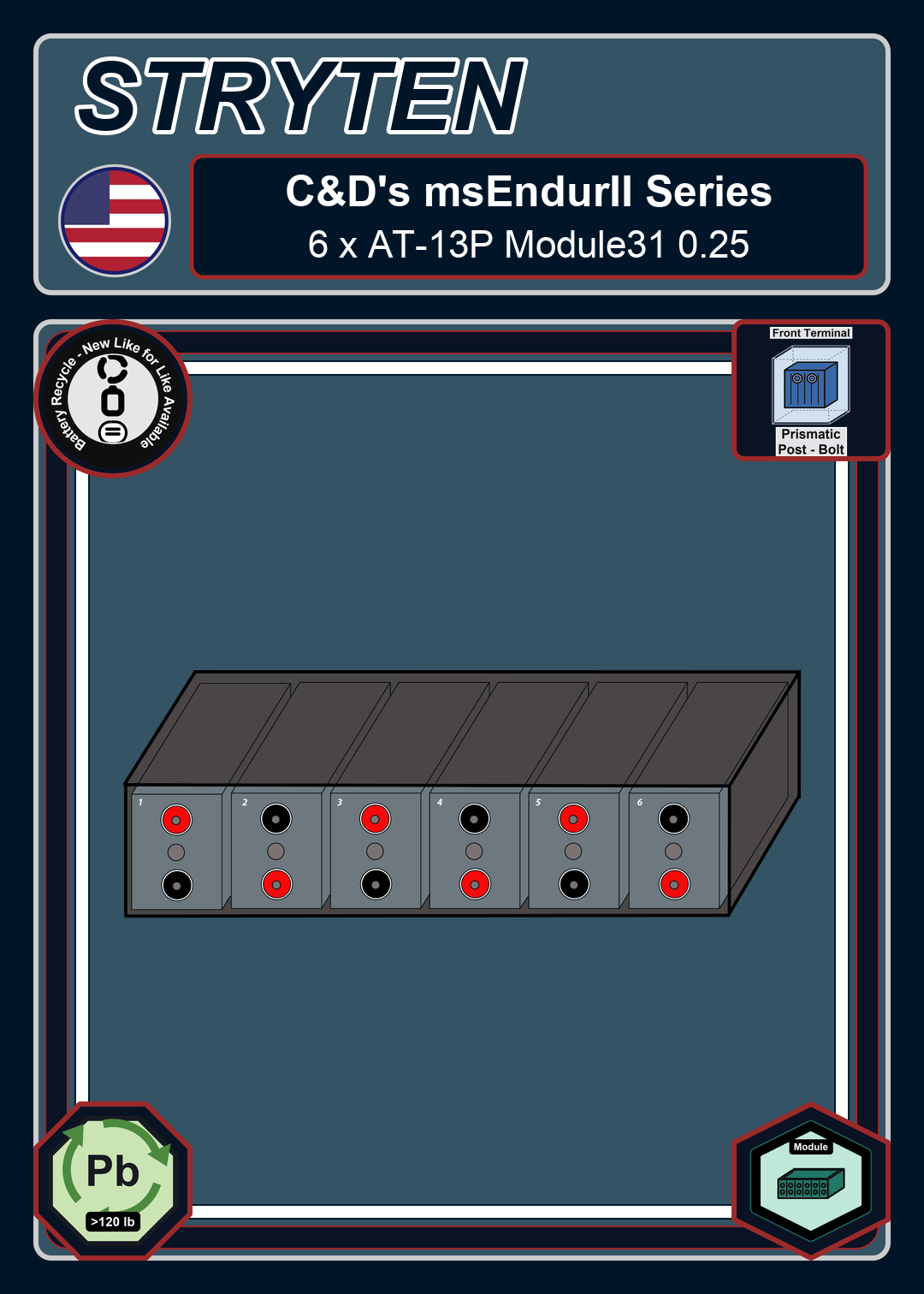 Battery Recycle Cdtechno msEndurII Series 6 x AT 13P Module31 0 25