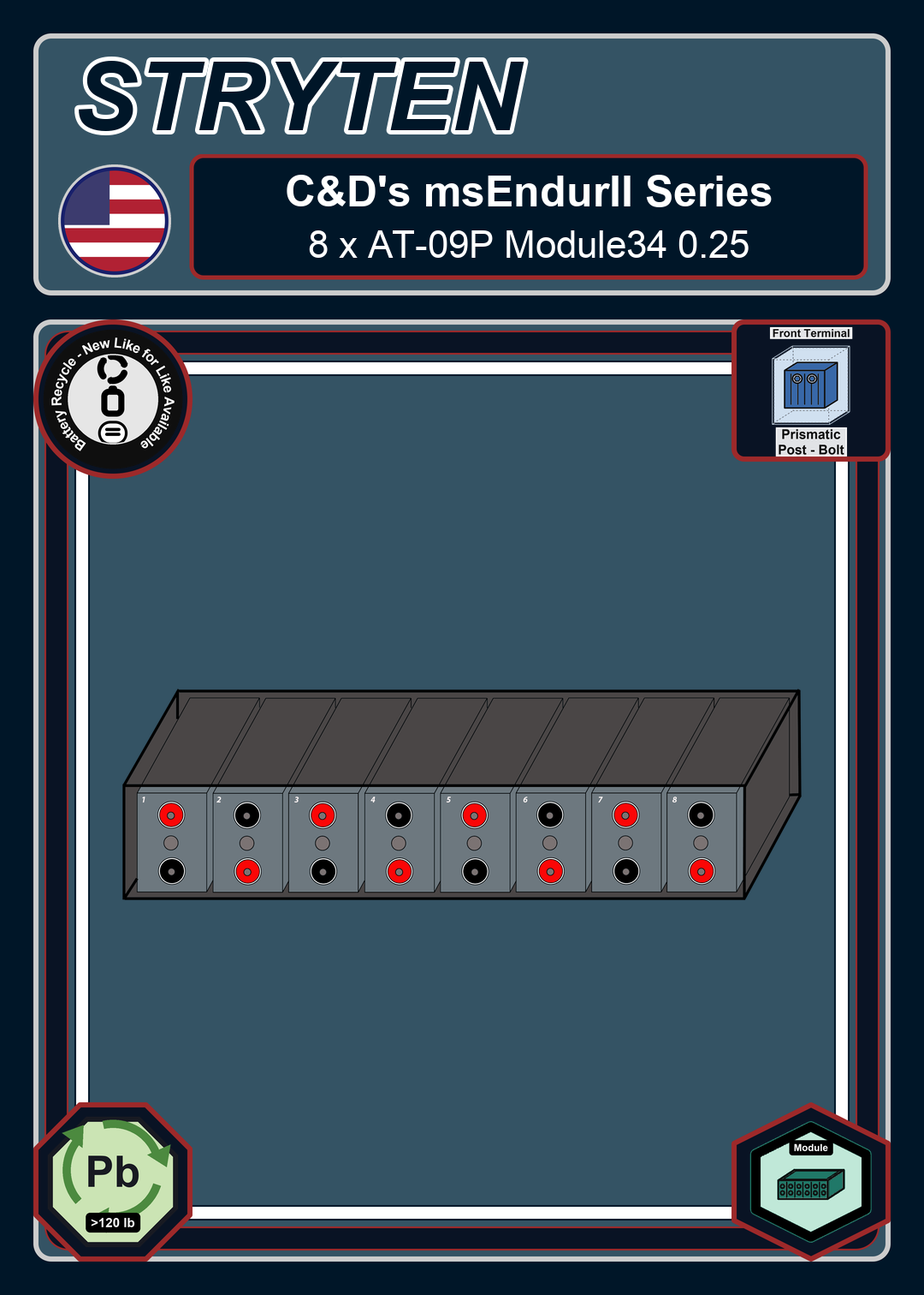 Battery Recycle Cdtechno msEndurII Series 8 x AT 09P Module34 0 25