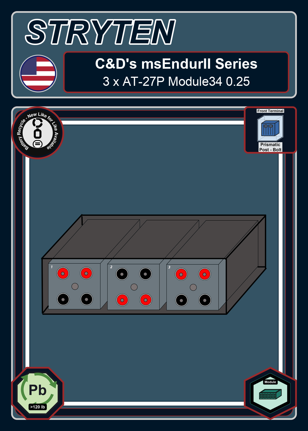 Battery Recycle Cdtechno msEndurII Series 3 x AT 27P Module34 0 25