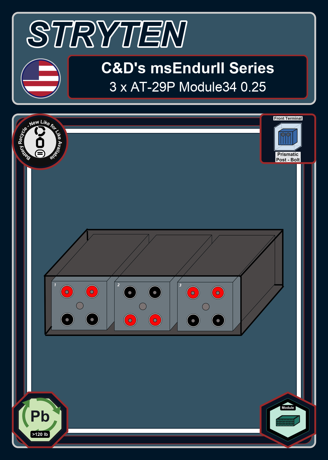 Battery Recycle Cdtechno msEndurII Series 3 x AT 29P Module34 0 25
